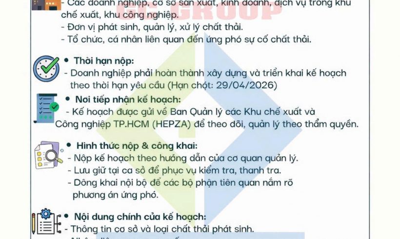🚨 KHẨN: DOANH NGHIỆP HOÀN THÀNH KẾ HOẠCH ỨNG PHÓ SỰ CỐ CHẤT THẢI TRƯỚC 29/04/2026